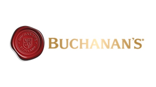 Buchannan's